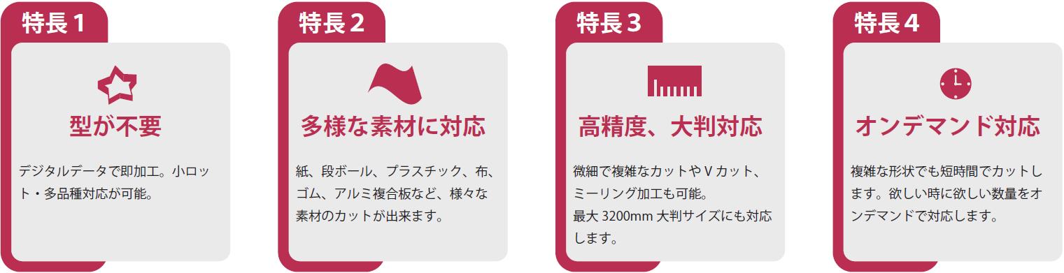 デジタルカッターの特長